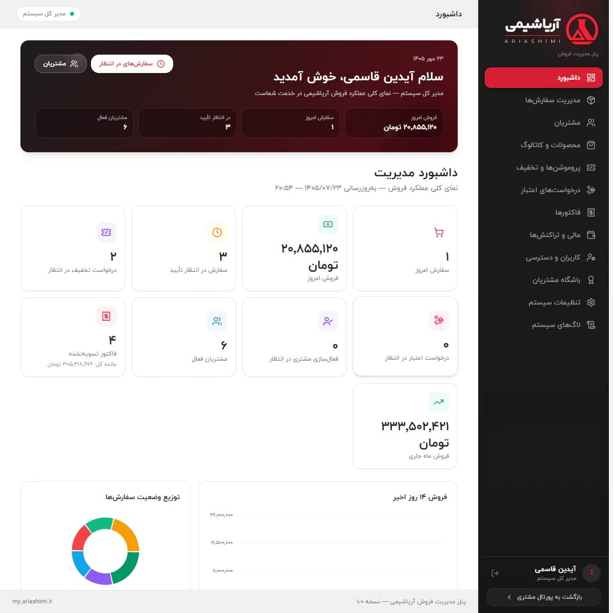پرتال جامع فروش و باشگاه مشتریان آریاشیمی